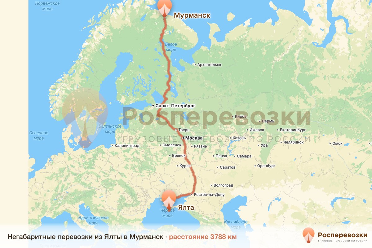 Негабарит Ялта Мурманск