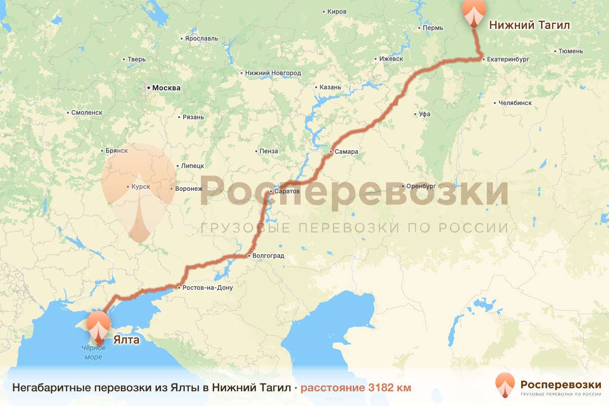 Негабарит Ялта Нижний Тагил