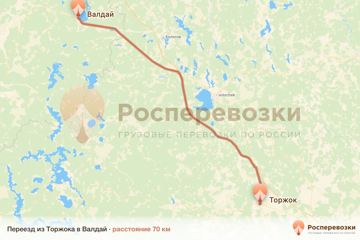 Переезд Торжок Валдай