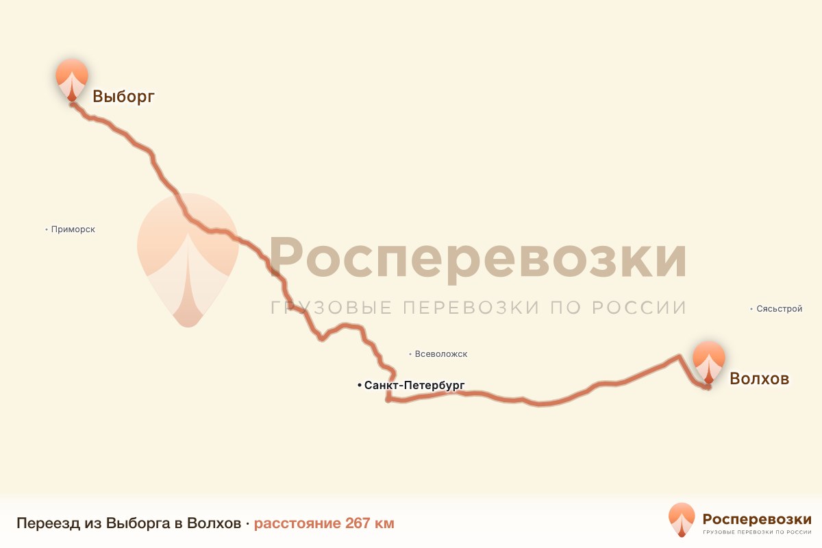 Переезд Выборг Волхов