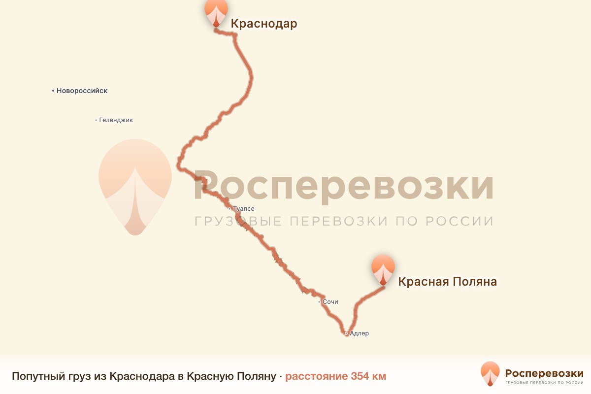 Попутный груз Краснодар Красная Поляна