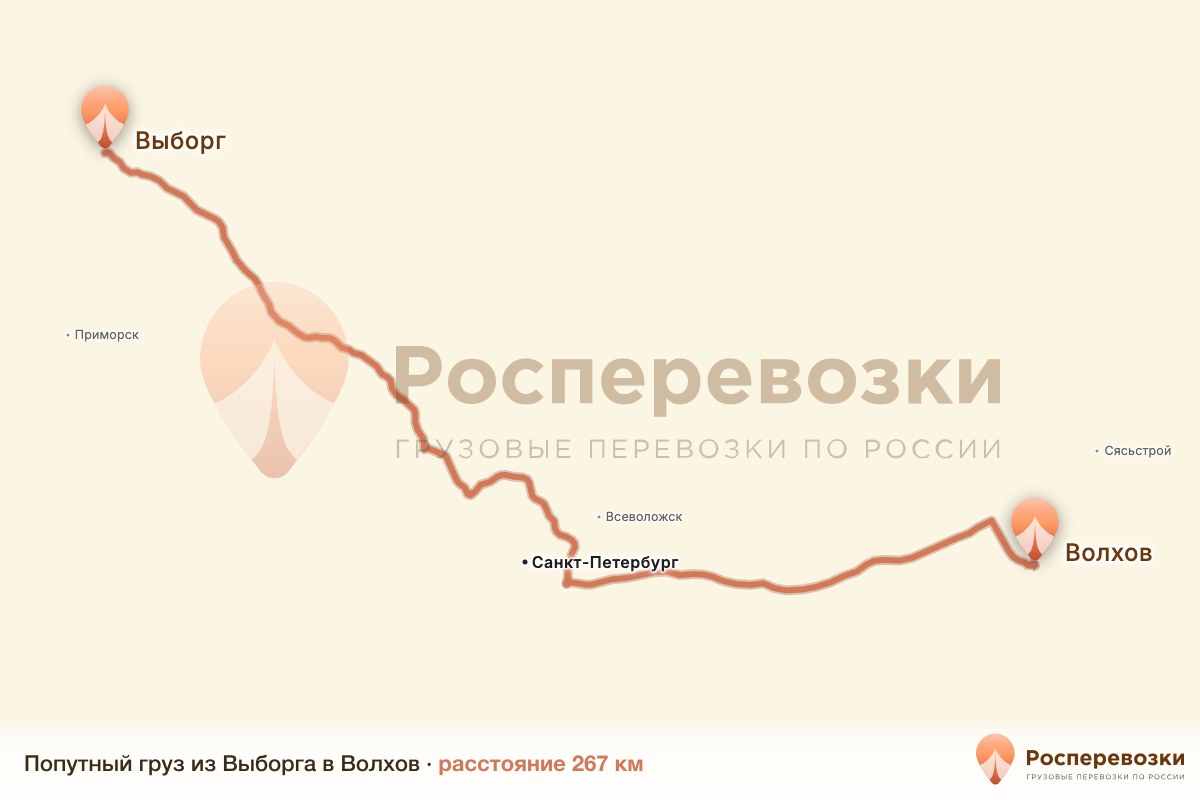 Попутный груз Выборг Волхов