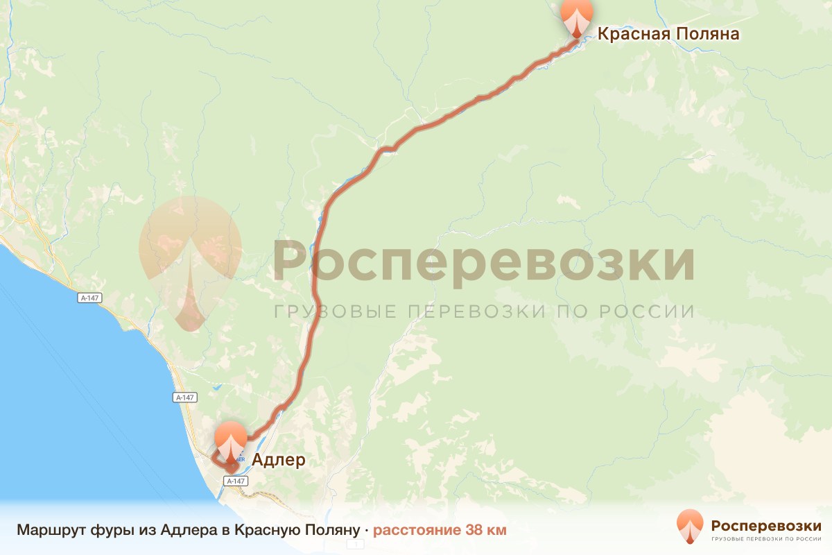 Фура Адлер Красная Поляна