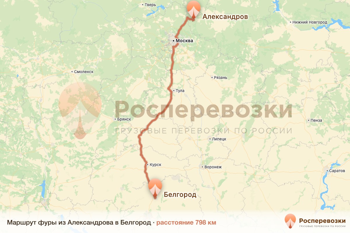 Фура Александров Белгород