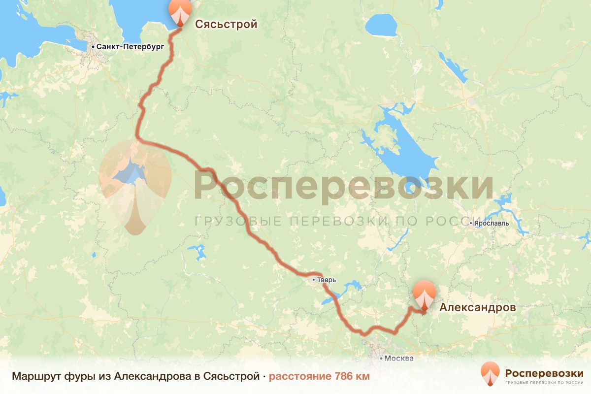 Фура Александров Сясьстрой