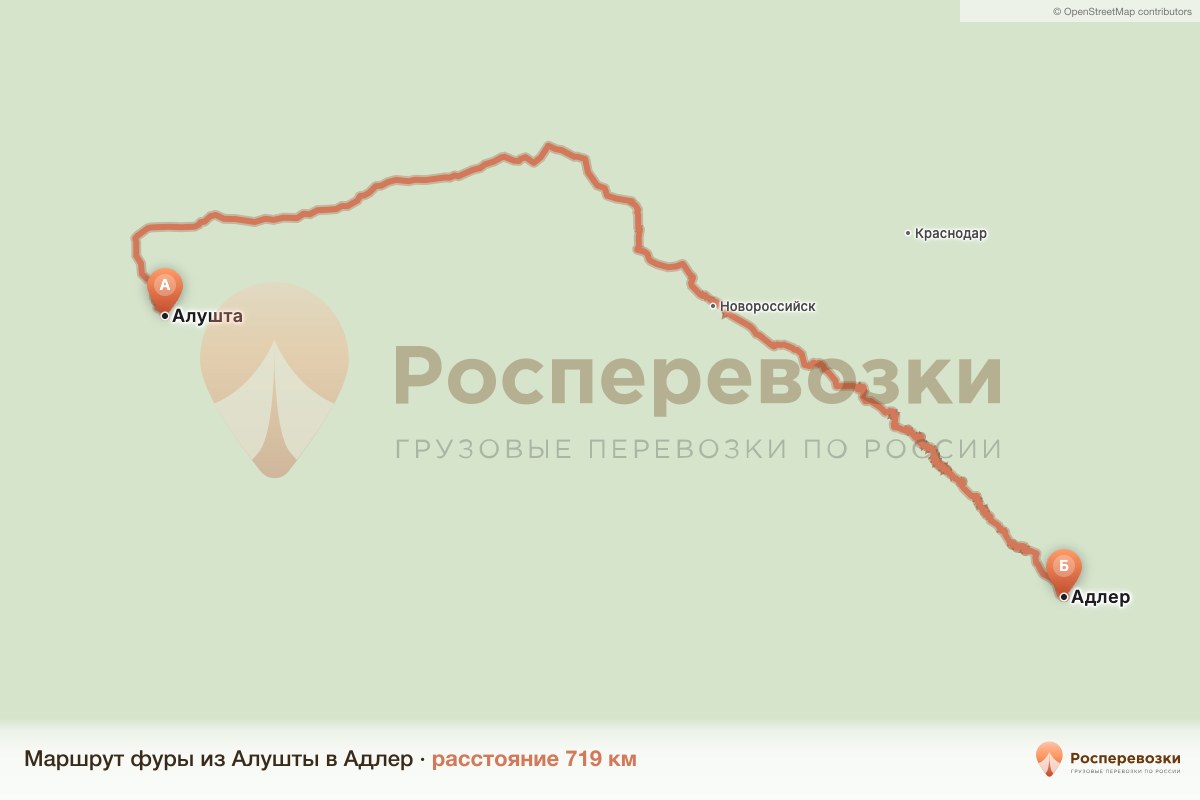 Фура Алушта Адлер
