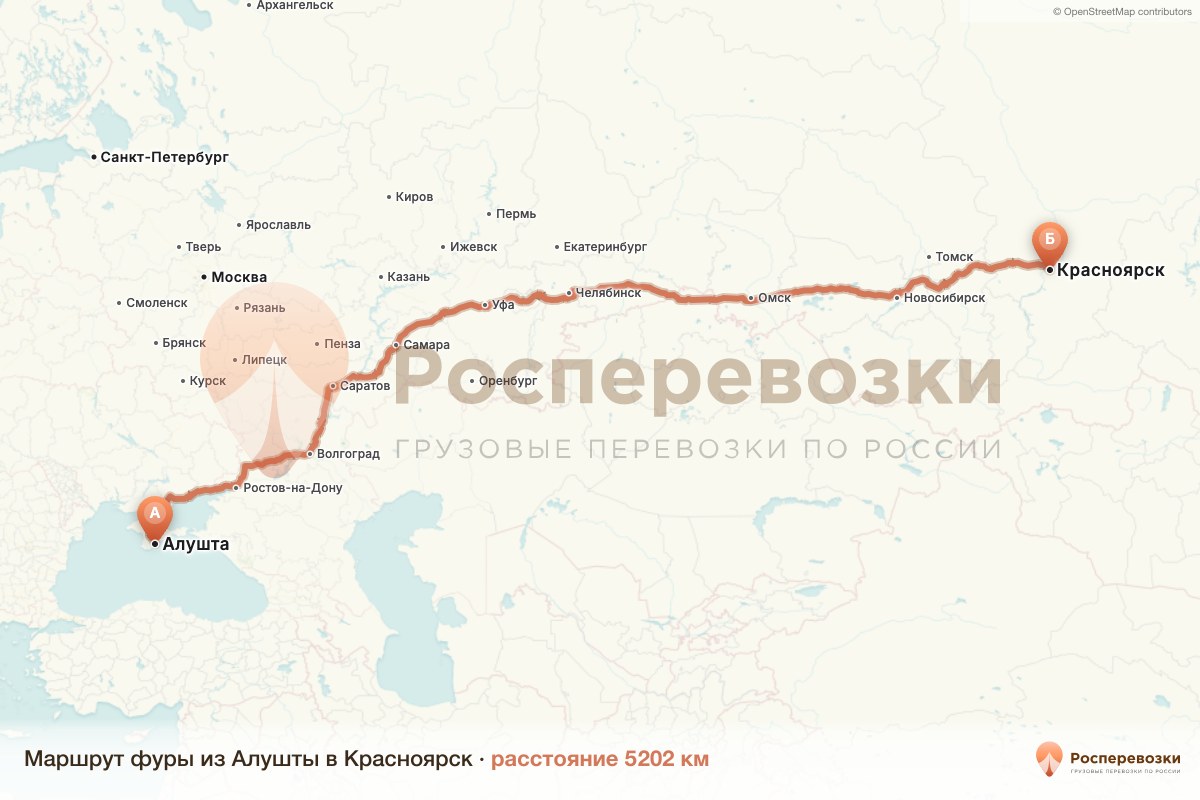 Фура Алушта Красноярск