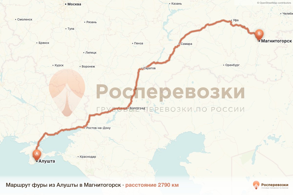Фура Алушта Магнитогорск