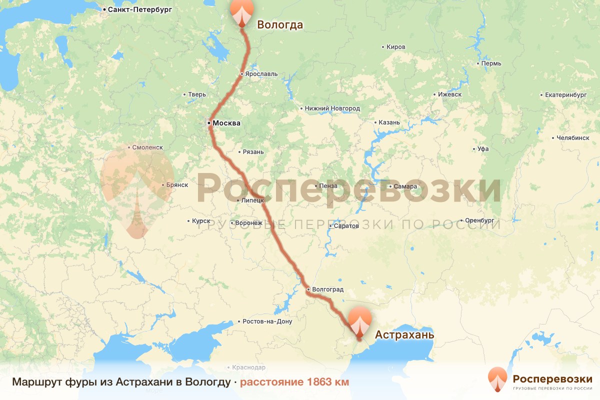 Фура Астрахань Вологда