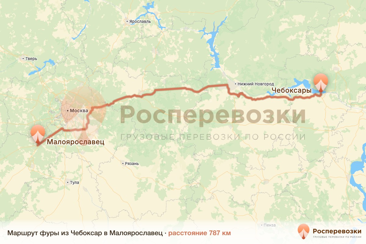 Фура Чебоксары Малоярославец