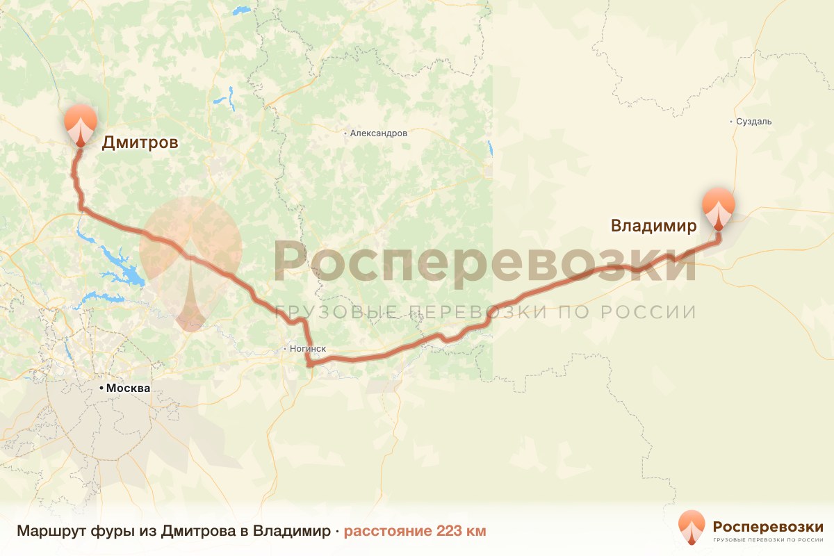 Фура Дмитров Владимир