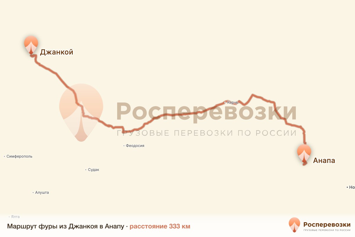 Фура Джанкой Анапа