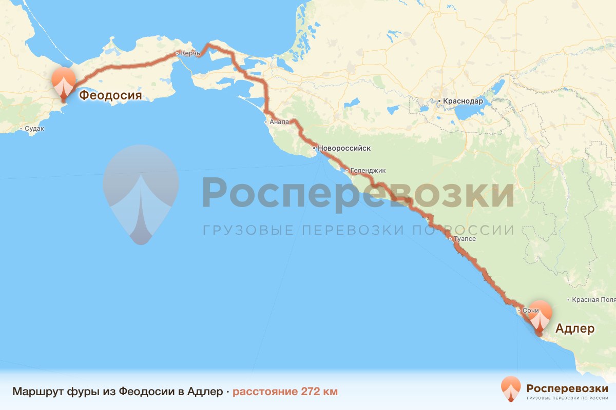 Фура Феодосия Адлер