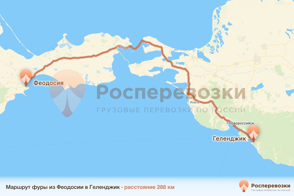 Фура Феодосия Геленджик