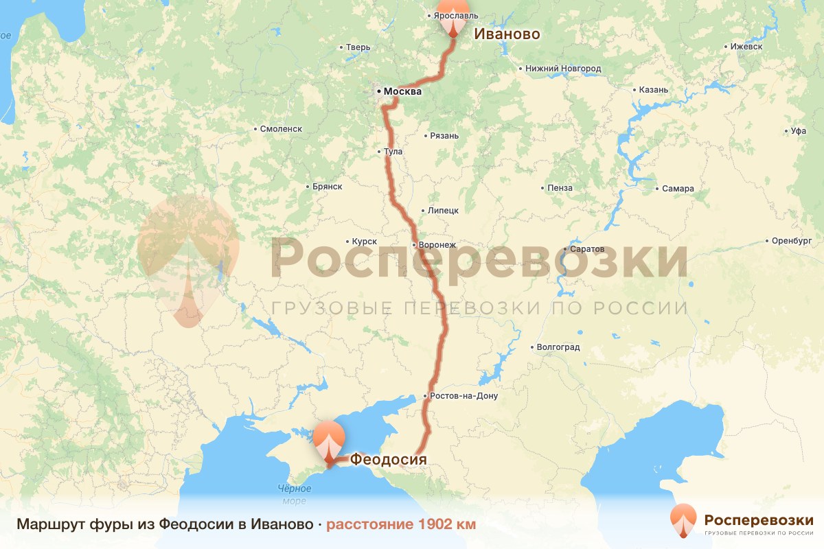 Фура Феодосия Иваново