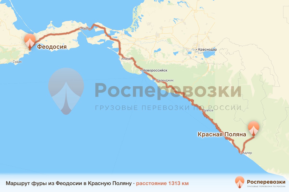 Фура Феодосия Красная Поляна