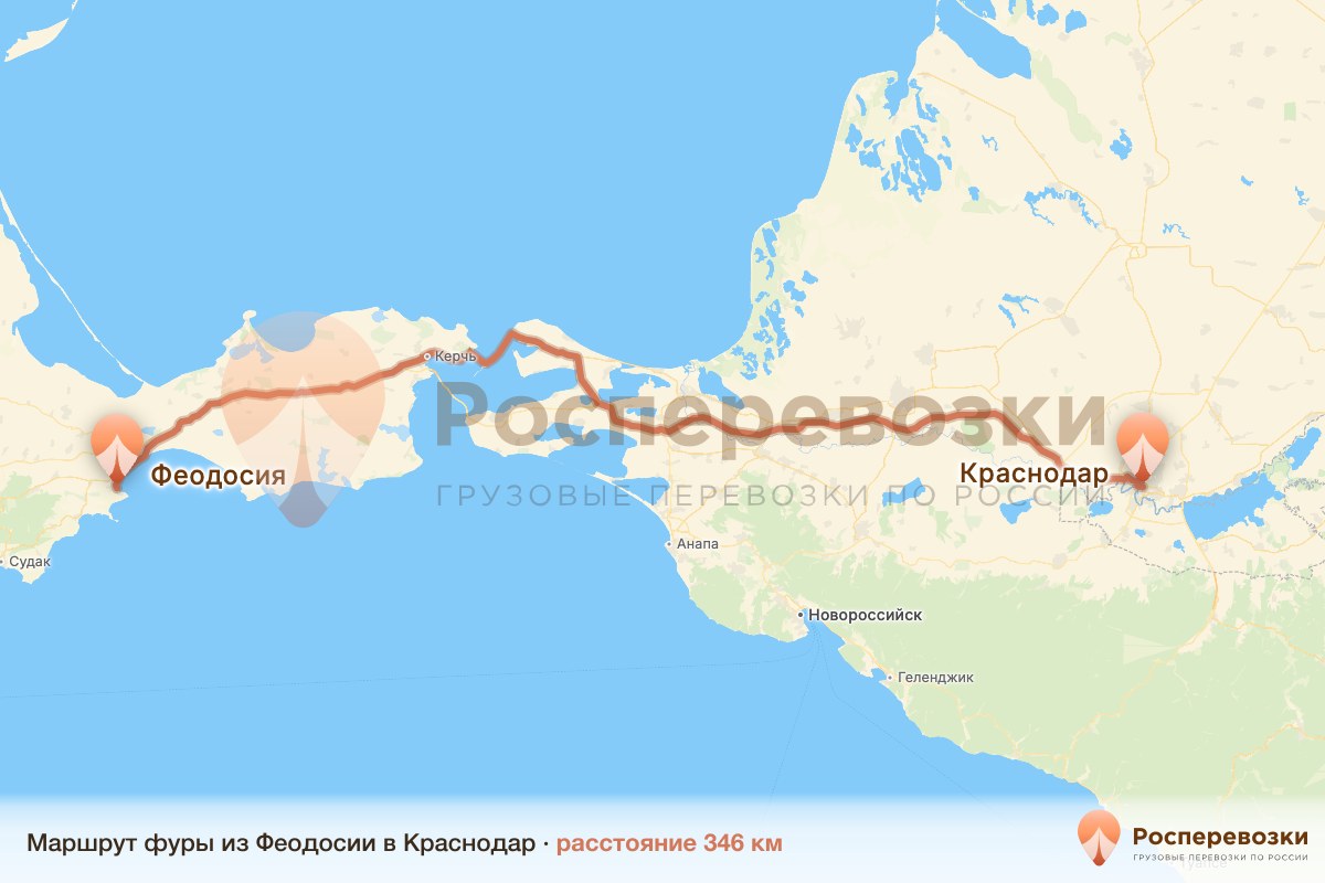 Фура Феодосия Краснодар