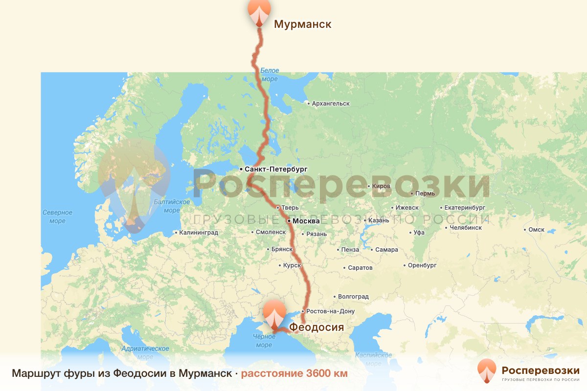 Фура Феодосия Мурманск