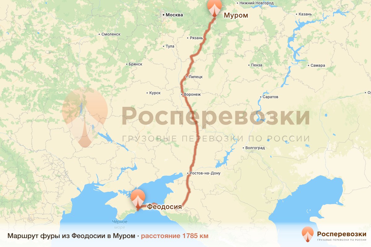 Фура Феодосия Муром