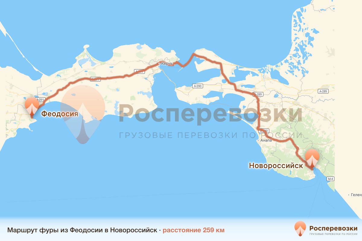 Фура Феодосия Новороссийск