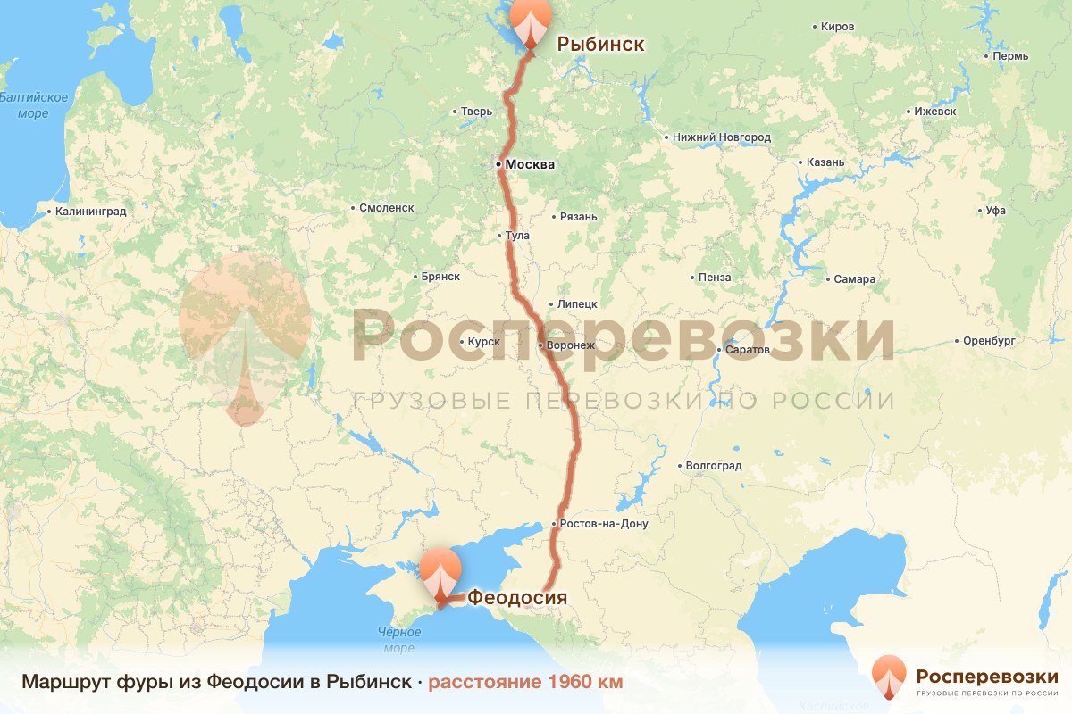 Фура Феодосия Рыбинск