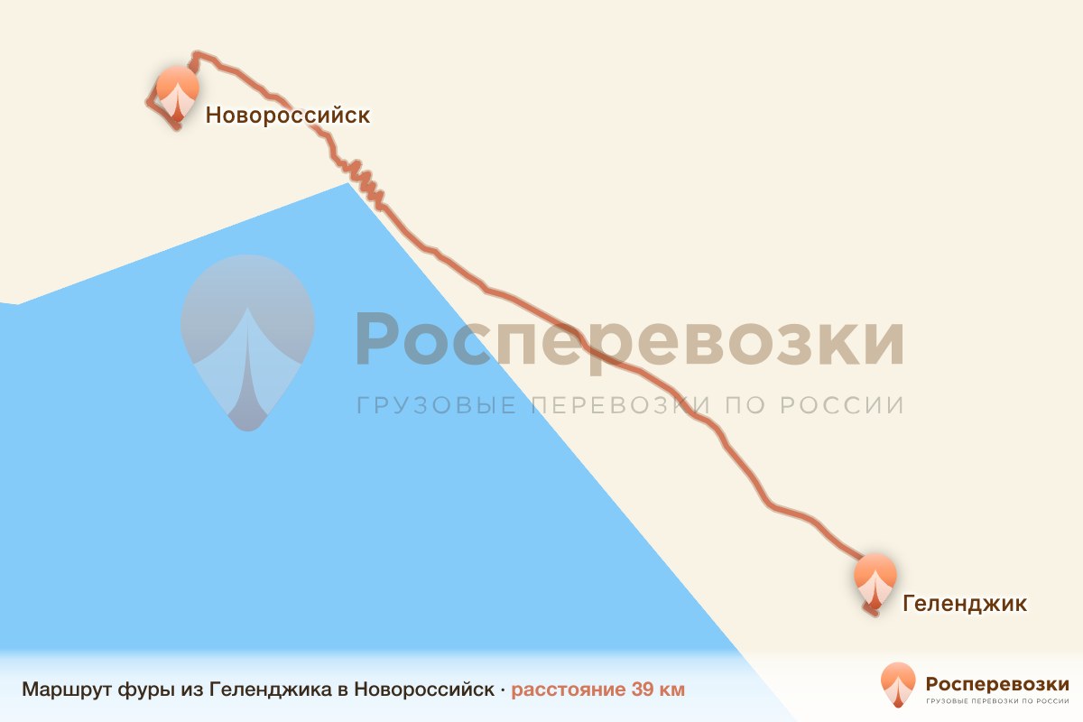 Фура Геленджик Новороссийск