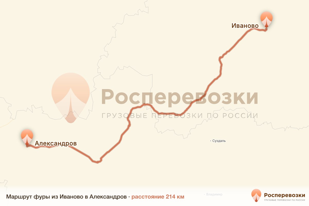 Фура Иваново Александров