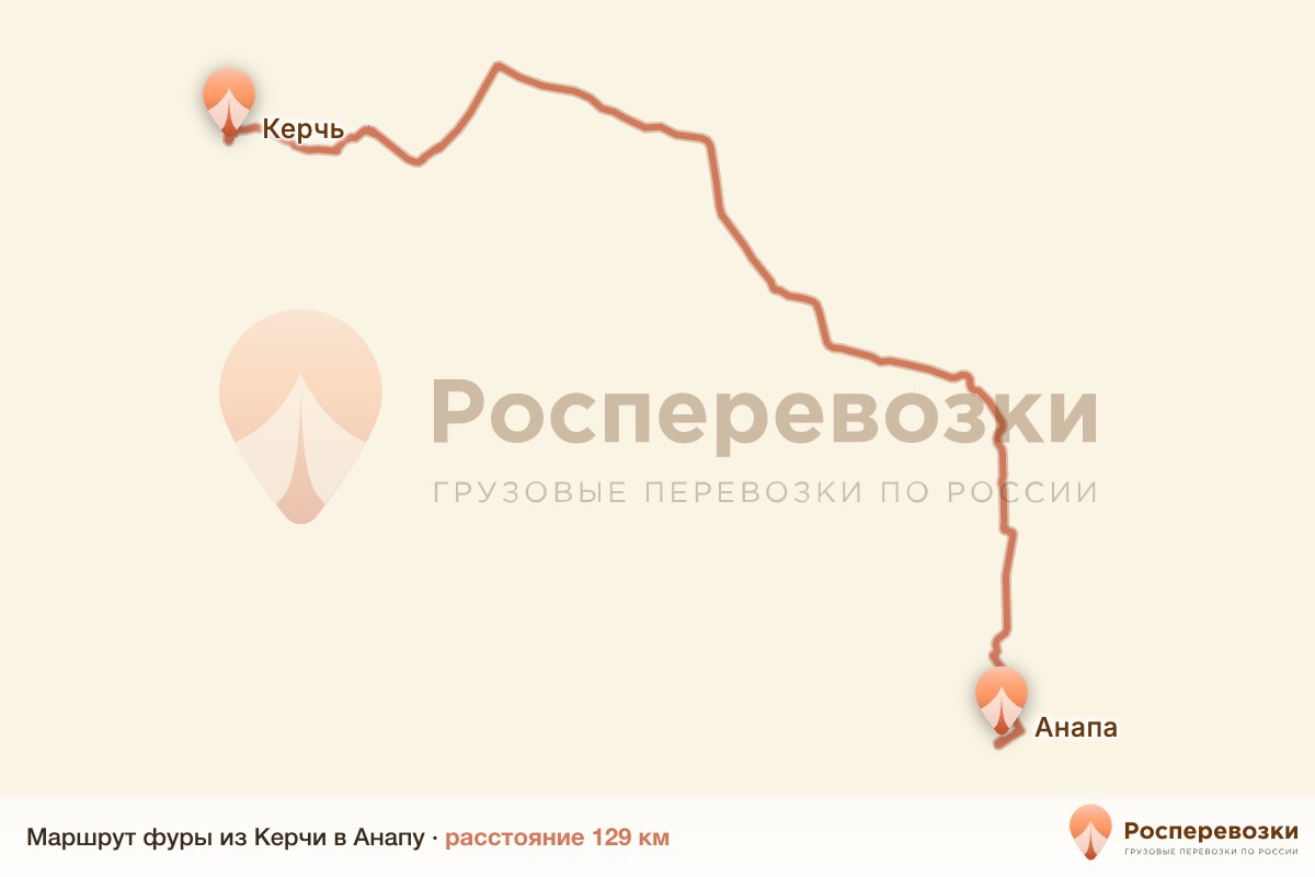 Фура Керчь Анапа