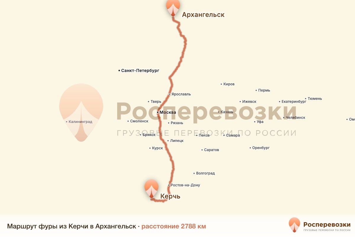 Фура Керчь Архангельск