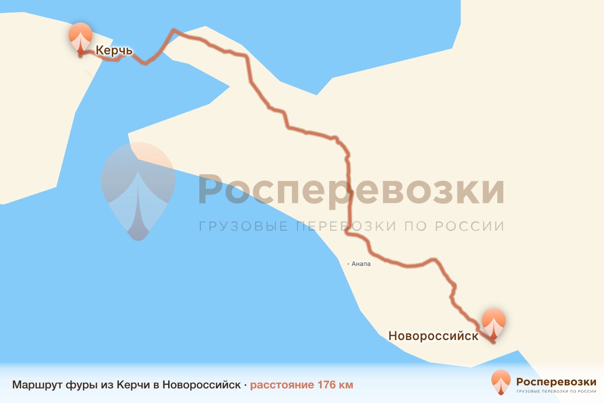 Фура Керчь Новороссийск