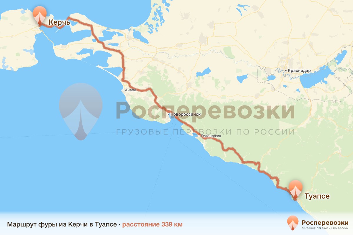 Фура Керчь Туапсе