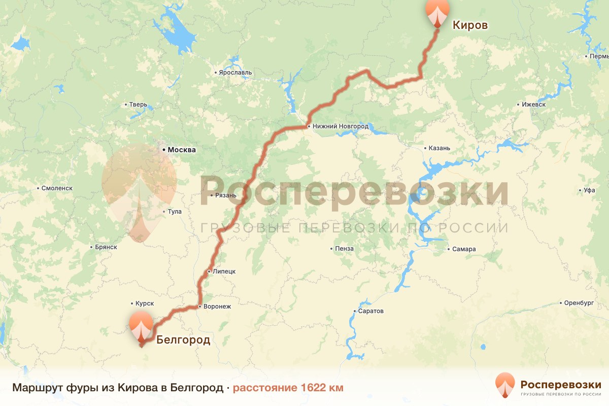 Фура Киров Белгород