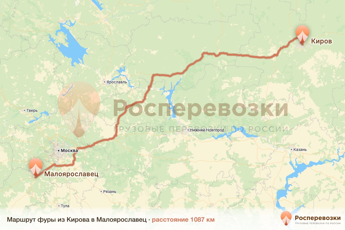 Фура Киров Малоярославец