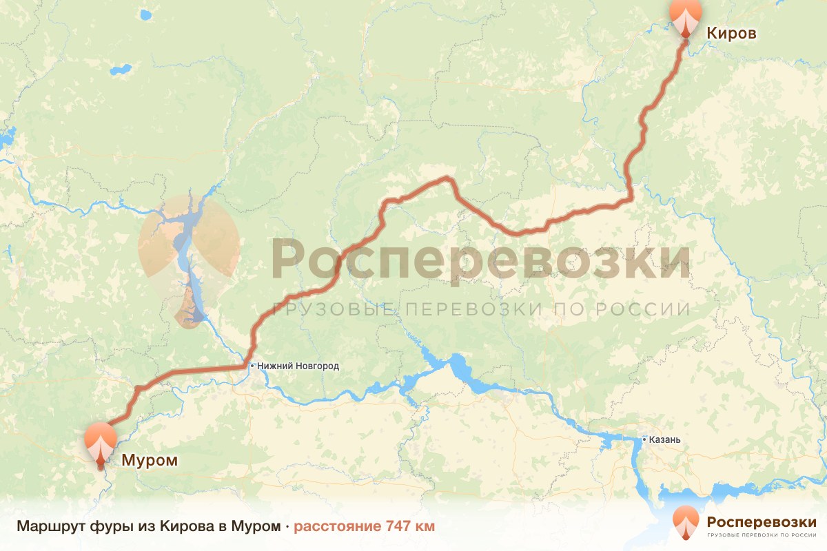 Фура Киров Муром