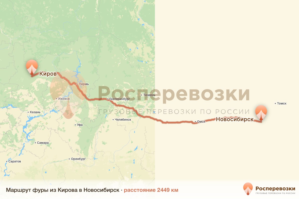 Фура Киров Новосибирск
