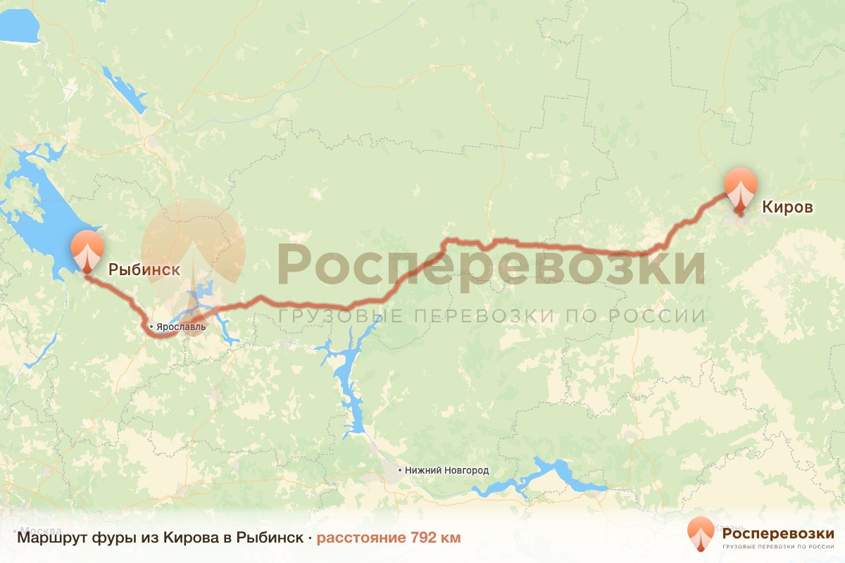 Фура Киров Рыбинск