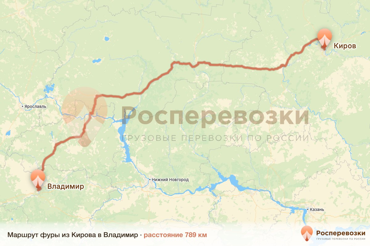 Фура Киров Владимир