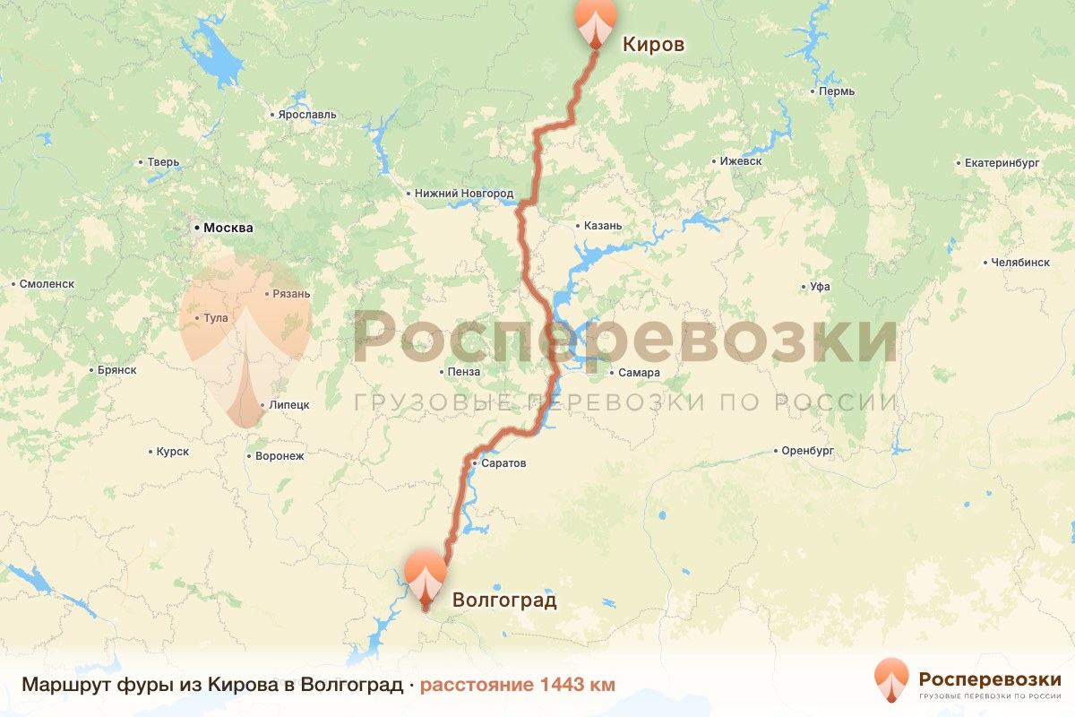Фура Киров Волгоград