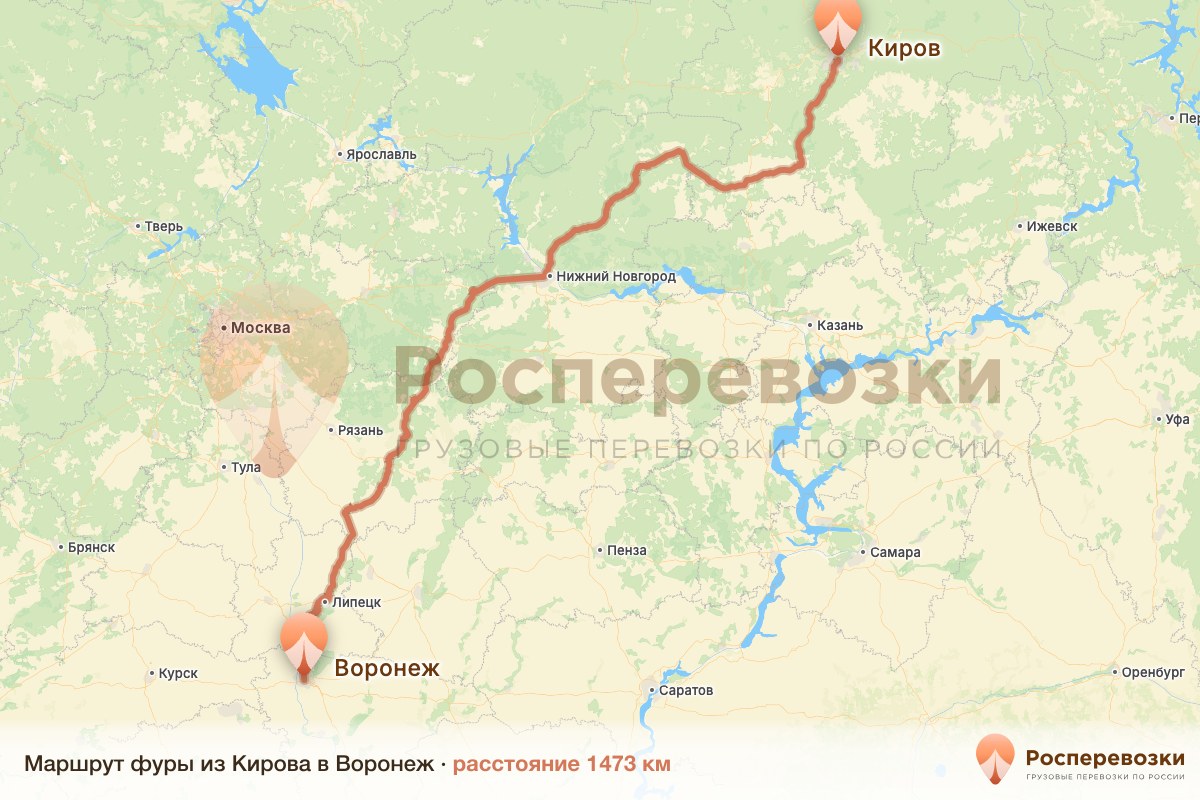 Фура Киров Воронеж