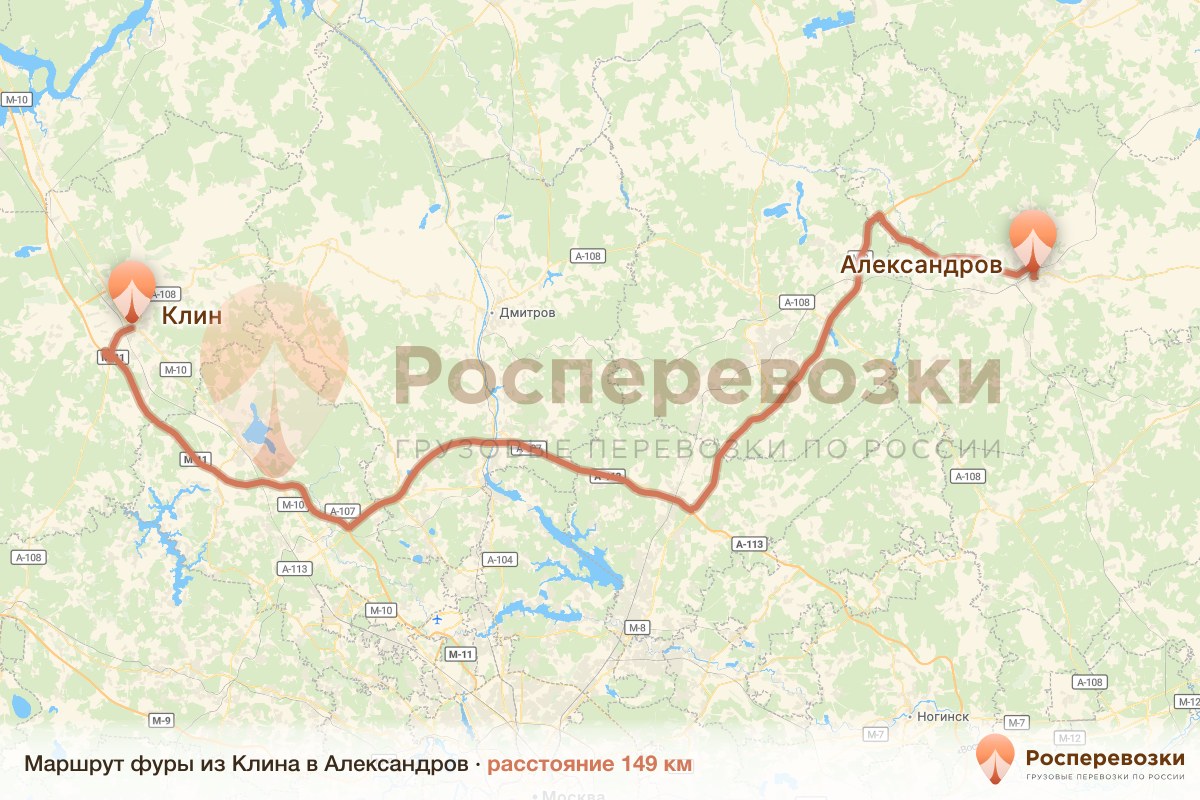 Фура Клин Александров