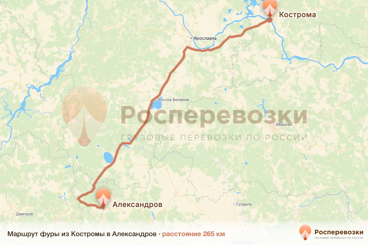 Фура Кострома Александров