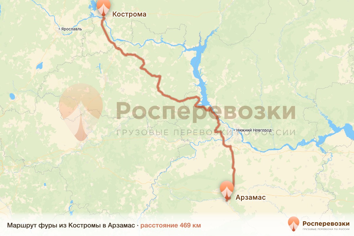 Фура Кострома Арзамас