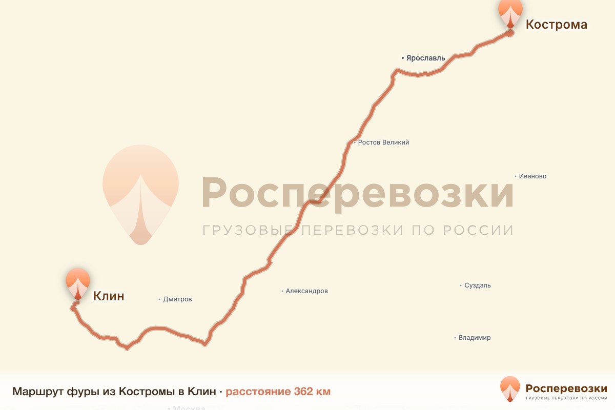 Фура Кострома Клин