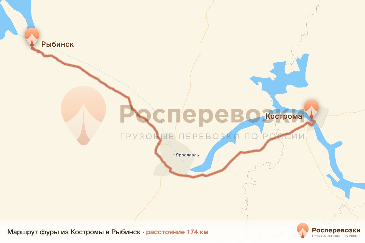 Фура Кострома Рыбинск