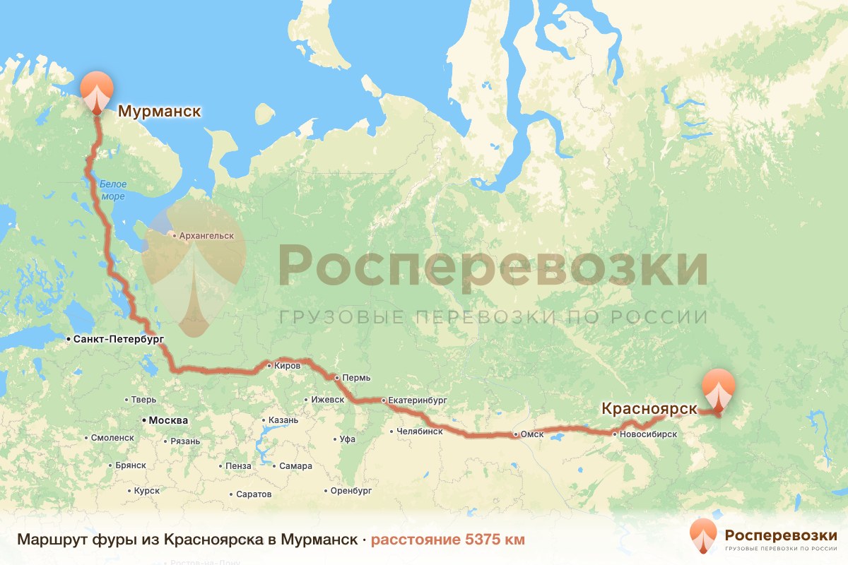 Фура Красноярск Мурманск