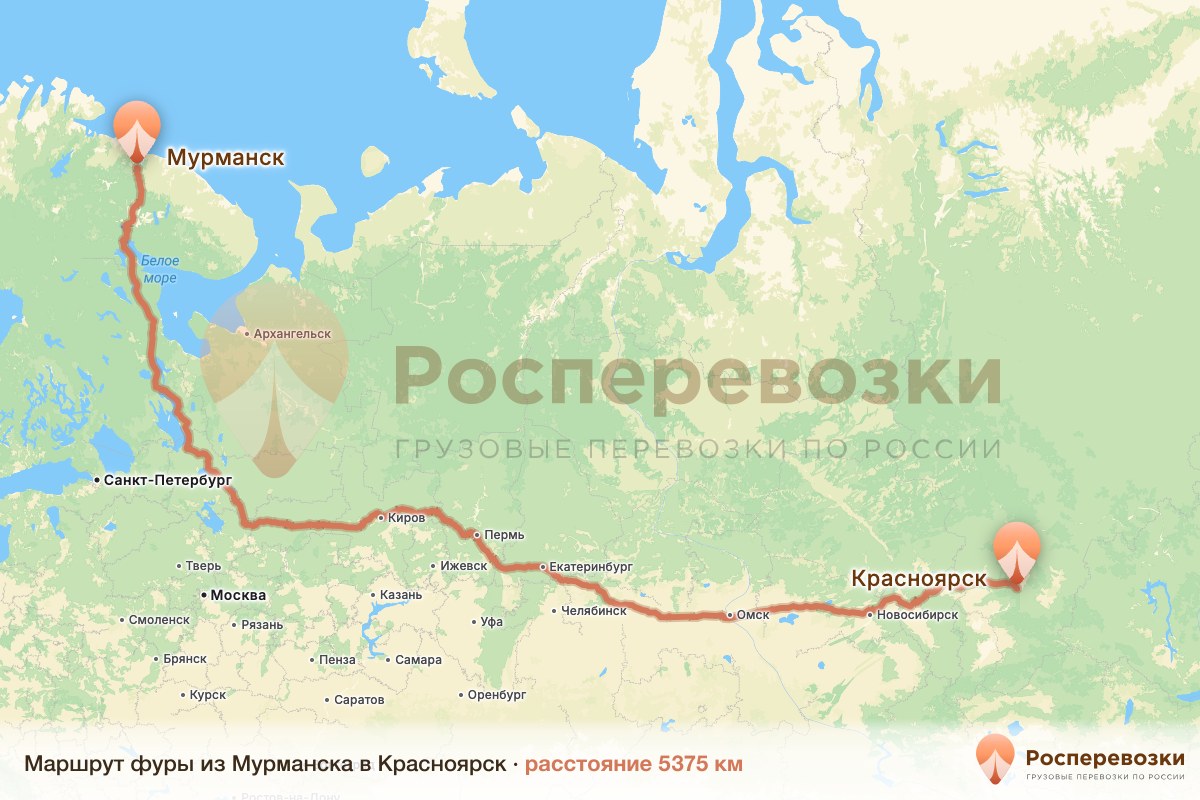 Фура Мурманск Красноярск