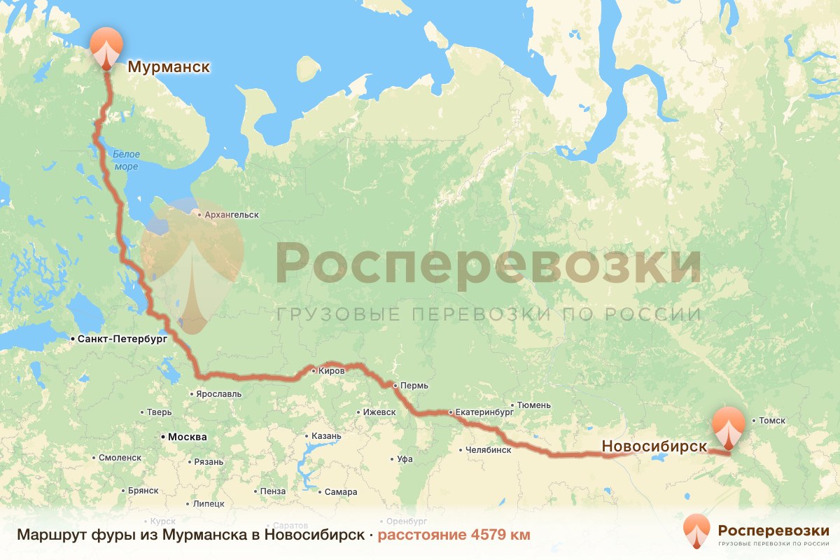 Фура Мурманск Новосибирск