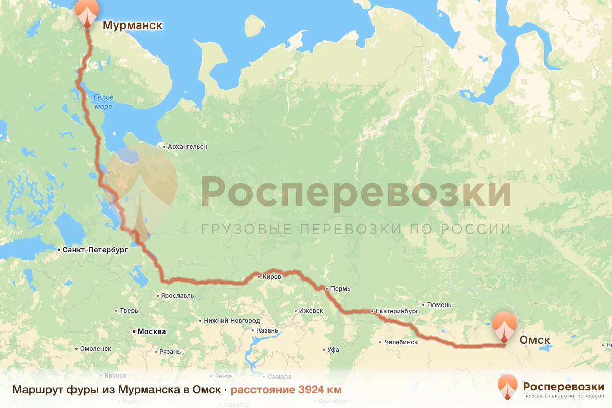 Фура Мурманск Омск