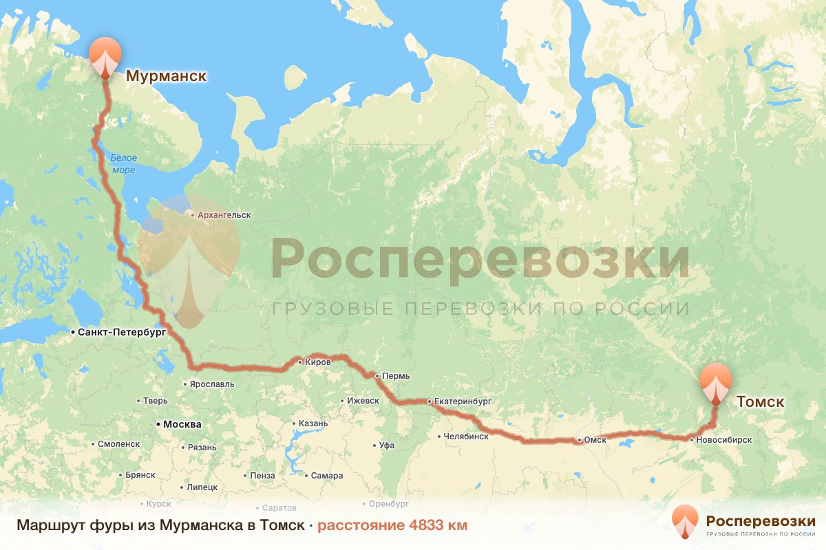 Фура Мурманск Томск