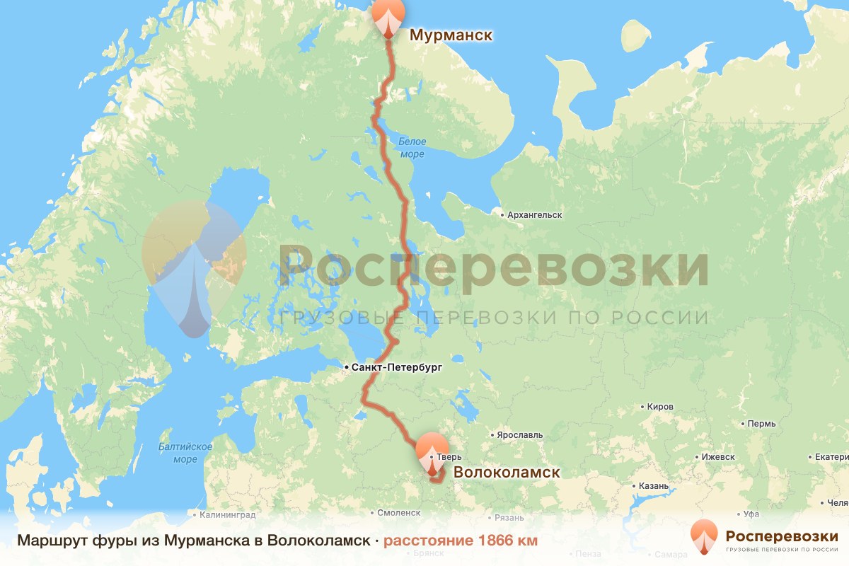 Фура Мурманск Волоколамск